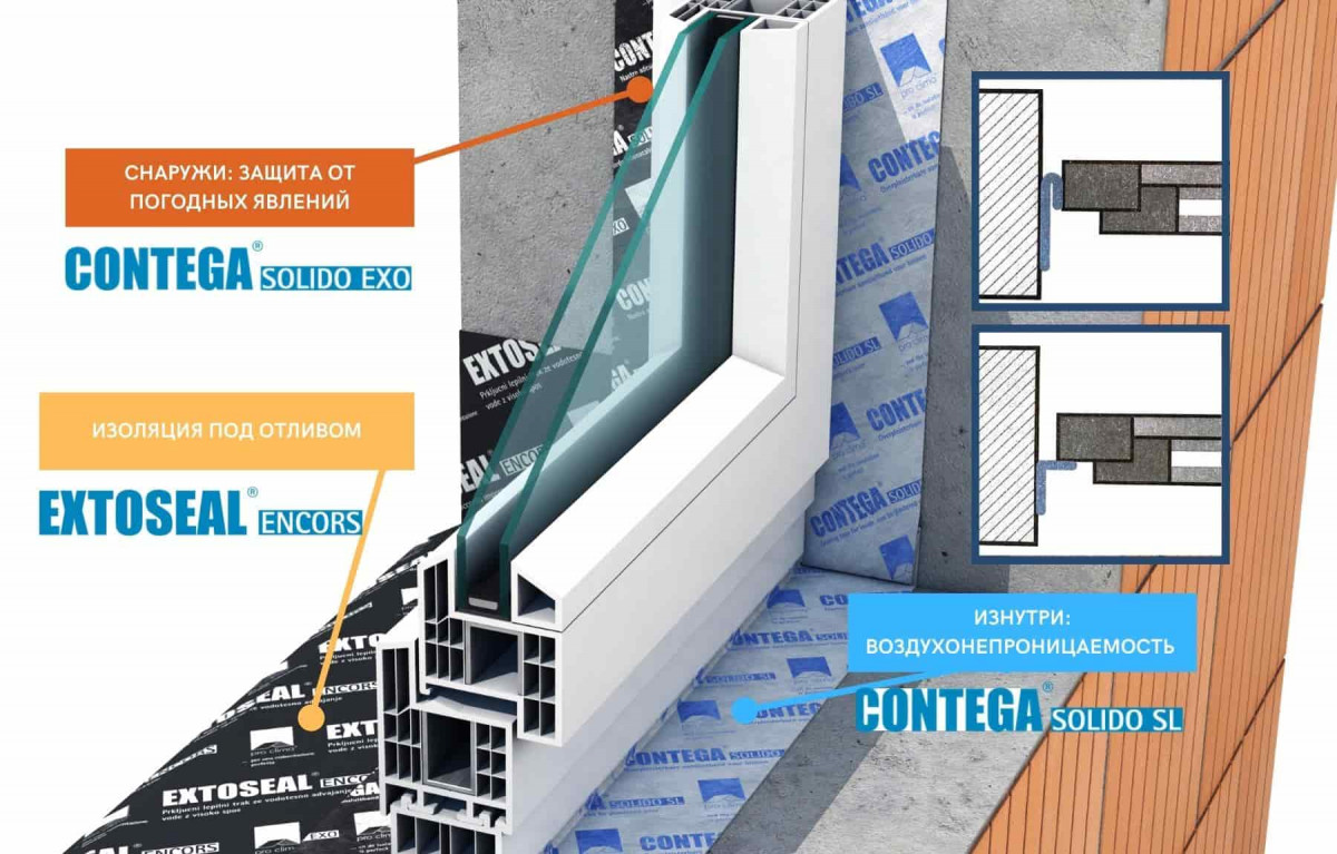 pro clima CONTEGA SOLIDO SL клейкая лента для окон (8 см х 30 м, 15431) pro clima CONTEGA SOLIDO SL клейкая лента для окон (8 см х 30 м, 15431)