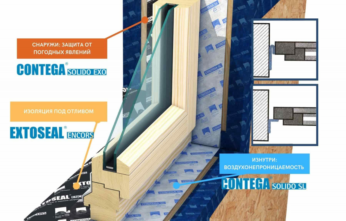 pro clima CONTEGA SOLIDO SL клейкая лента для окон (8 см х 30 м, 15431) pro clima CONTEGA SOLIDO SL клейкая лента для окон (8 см х 30 м, 15431)