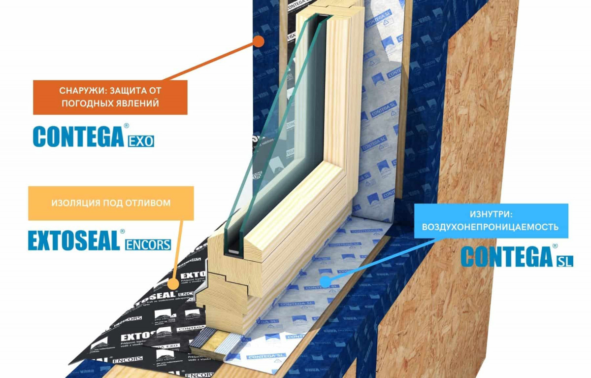 pro clima CONTEGA EXO клейкая лента для окон (8,5 см х 30 м, 11946) pro clima CONTEGA EXO клейкая лента для окон (8,5 см х 30 м, 11946)