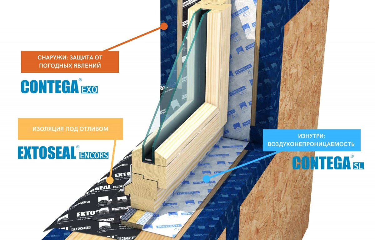 pro clima CONTEGA SL клейкая лента для окон (12 см х 30 м, 11396) pro clima CONTEGA SL клейкая лента для окон (12 см х 30 м, 11396)