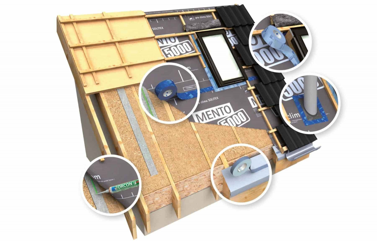 pro clima SOLITEX MENTO 5000 connect ветровлагозащитная мембрана (1,5 м х 50 м, 12910) pro clima SOLITEX MENTO 5000 connect ветровлагозащитная мембрана (1,5 м х 50 м, 12910)